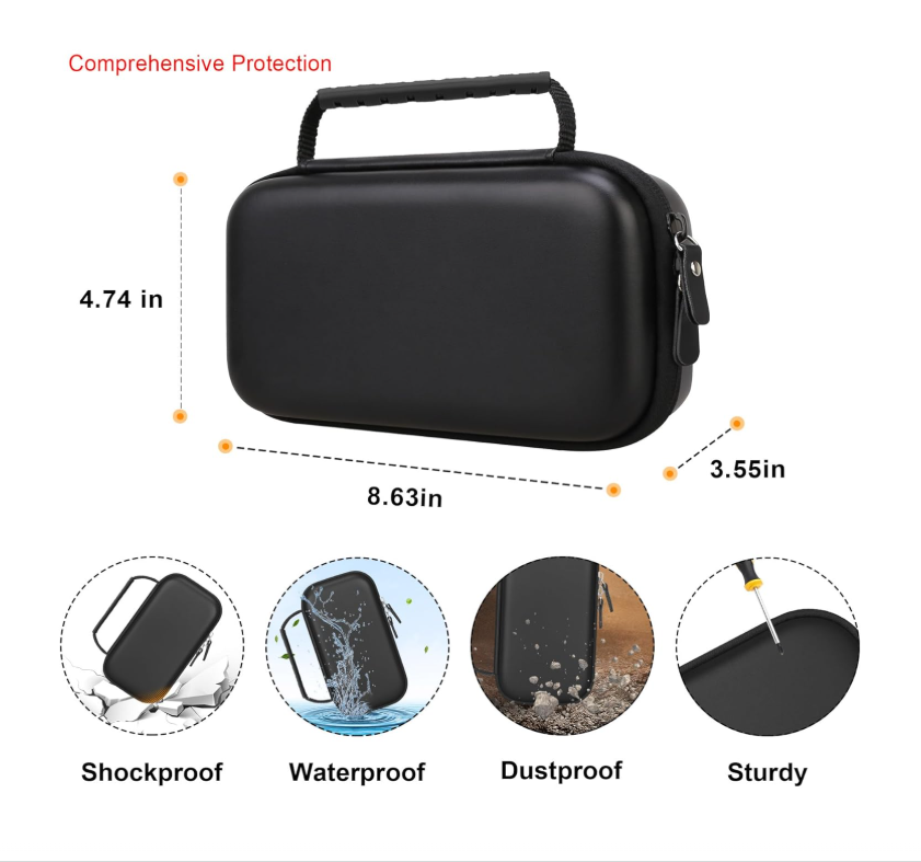 Breeva Travel Case